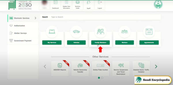 How to extend Family Visit Visa online in Saudi Arabia