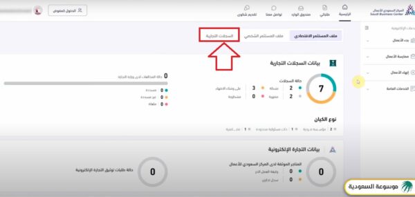 تحديث السجل التجاري لدى مركز المعلومات الوطني